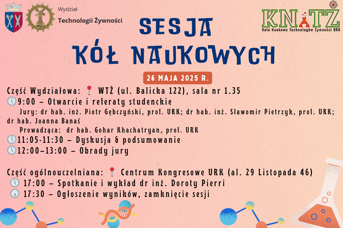 Sesja Kół Naukowych 2025
